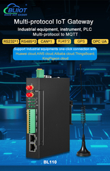 Industrial Multi-Protocols Modbus MQTT BACnet/IP OPC UA Gateway