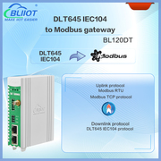 BL120DT DL/T645 IEC 104 to Modbus Conversion in Power System Automatio