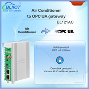 BL121AC Air Conditioner to OPC UA Gateway in Remote Management System