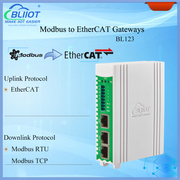 Industrial EtherCAT Gateway Real Time Monitoring Ethernet Modbus to Et