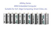 ARMxy Edge Computer RK3568J/RK3568B2 Quad-Core ARM Cortex-A55 Supports