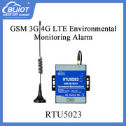 Analog Quantity/Supply Voltage/Power Failure Monitoring Alarm 