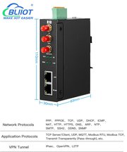 Industrial-Grade  Modbus MQTT 4G Cellular Router R10 with WiFi 